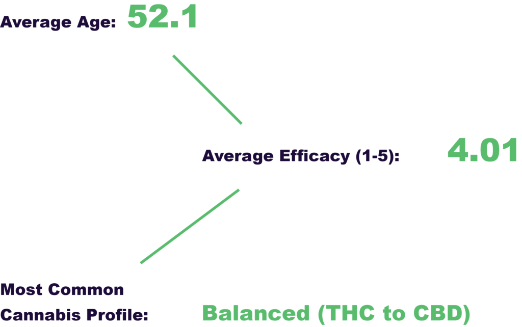 A picture containing object, clock, meter

Description automatically generated